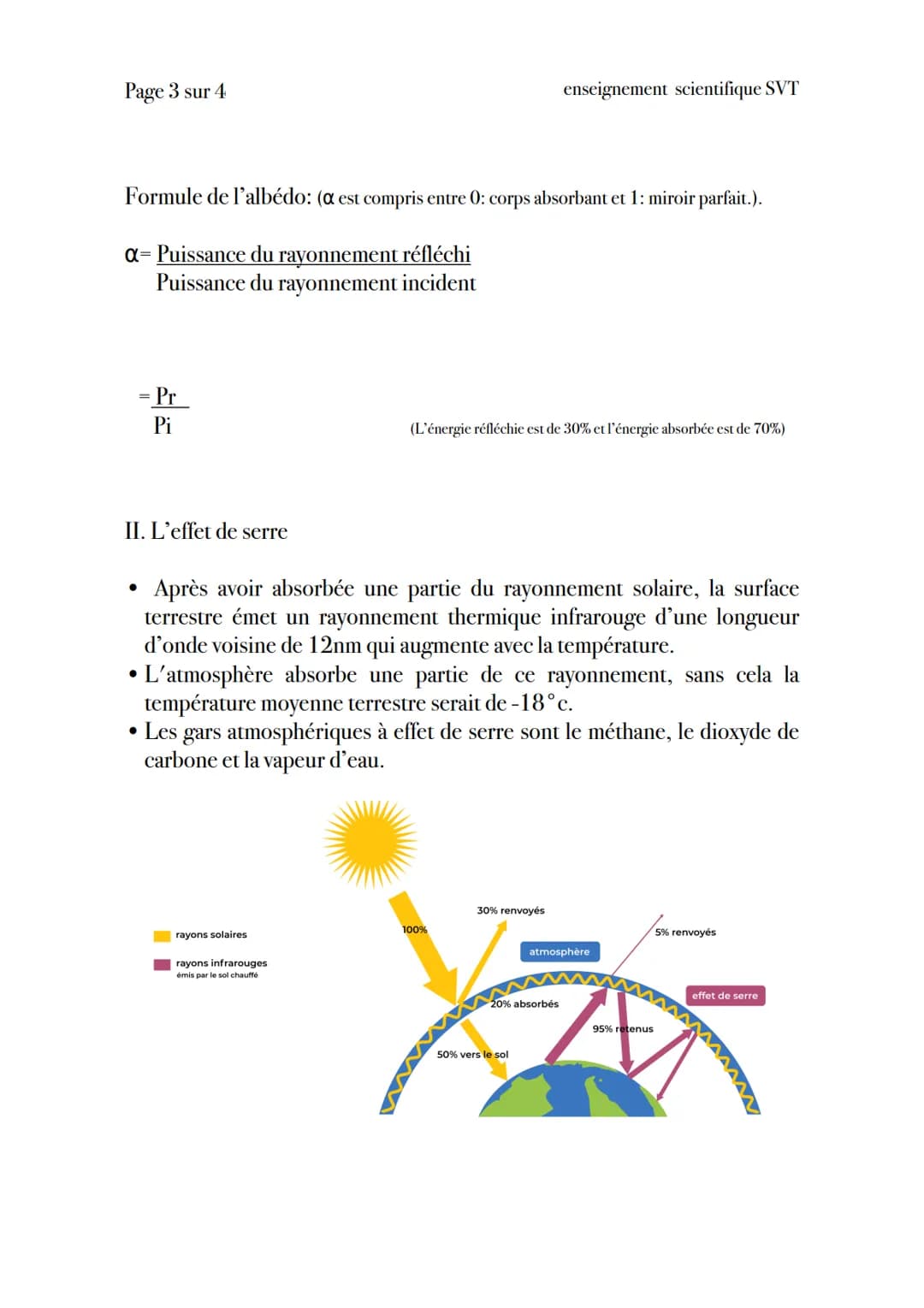 Sources des schémas:
Schéma 1:internet
Schéma 2: https://www.annabac.com/revision-bac/les-variations-de-la-puissance-solaire-recue-
sur-terr