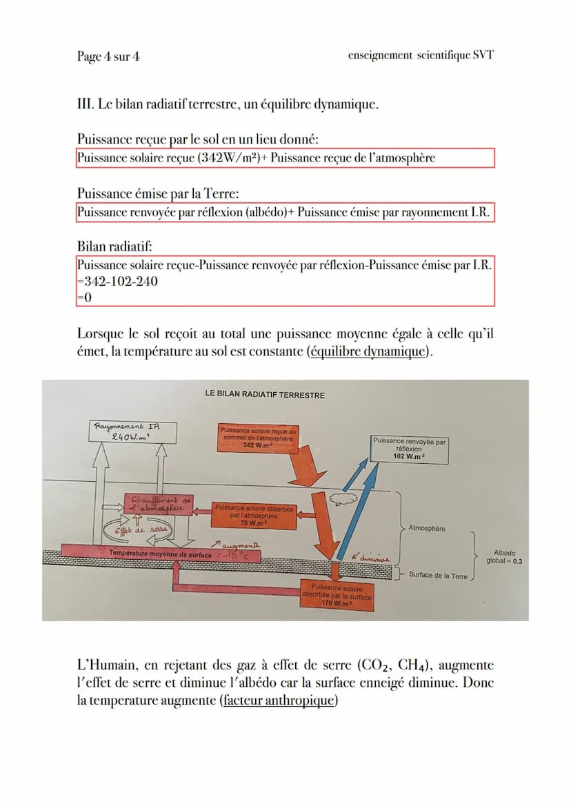 Sources des schémas:
Schéma 1:internet
Schéma 2: https://www.annabac.com/revision-bac/les-variations-de-la-puissance-solaire-recue-
sur-terr