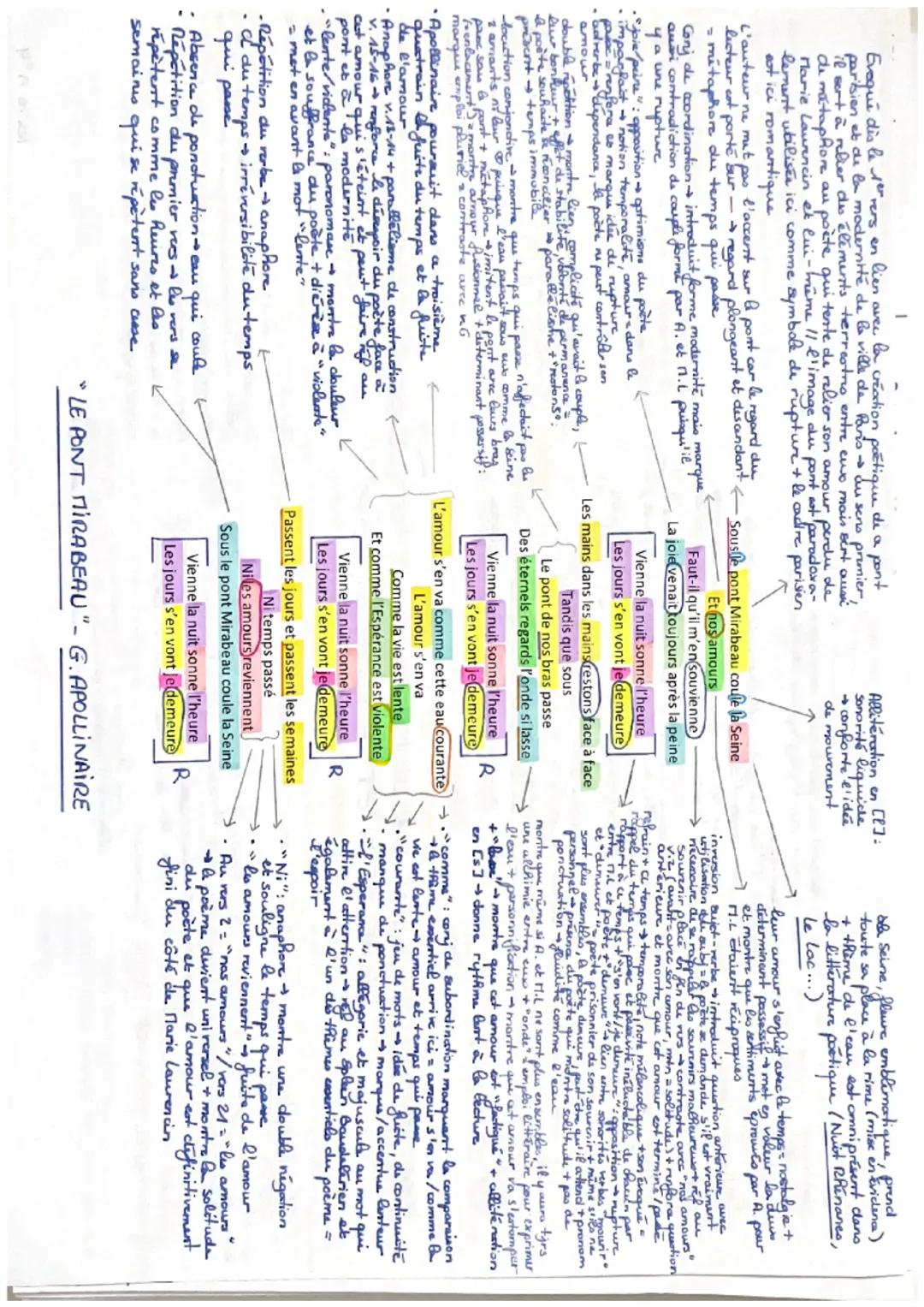 # Exégèse du 1er vers en lien avec la création poétique du poète

Partir de la modernité de la ville de Paris → du vers premier, il sert à r