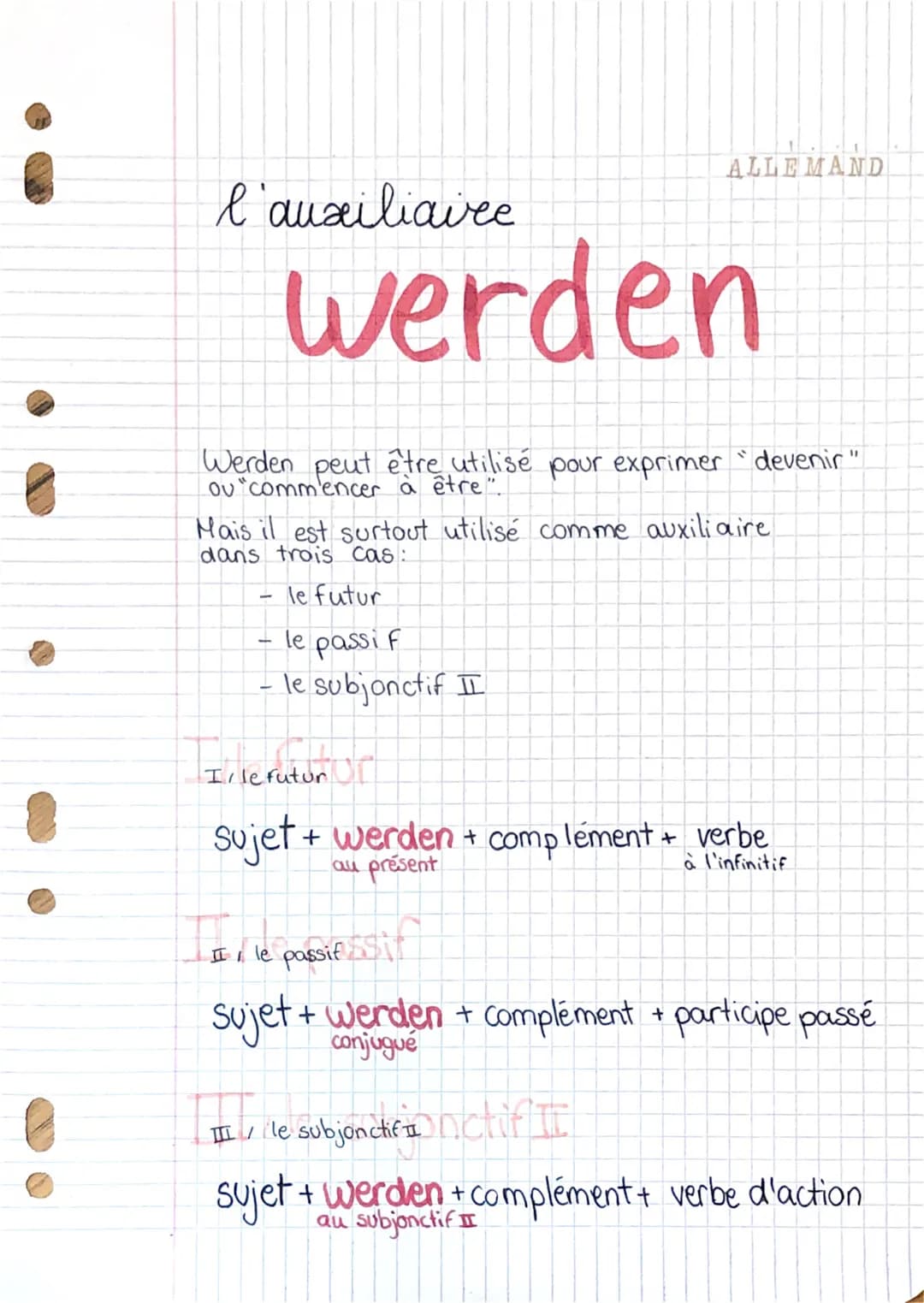 :
l'auxiliavee
werden
Werden peut être utilisé pour exprimer "devenir"
ou "commencer à être".
ALLEMAND
Mais il est surtout utilisé comme aux