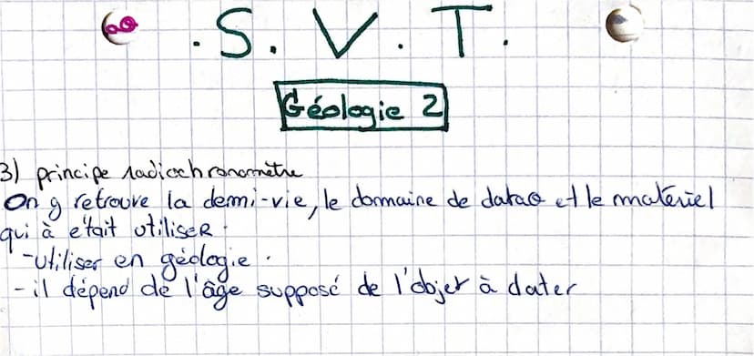 •.S.V.T.
déologie
A) La chronologie relative
11 Par l'utilisation des relations géométrique
• Principe de superposition : les couches
colée 