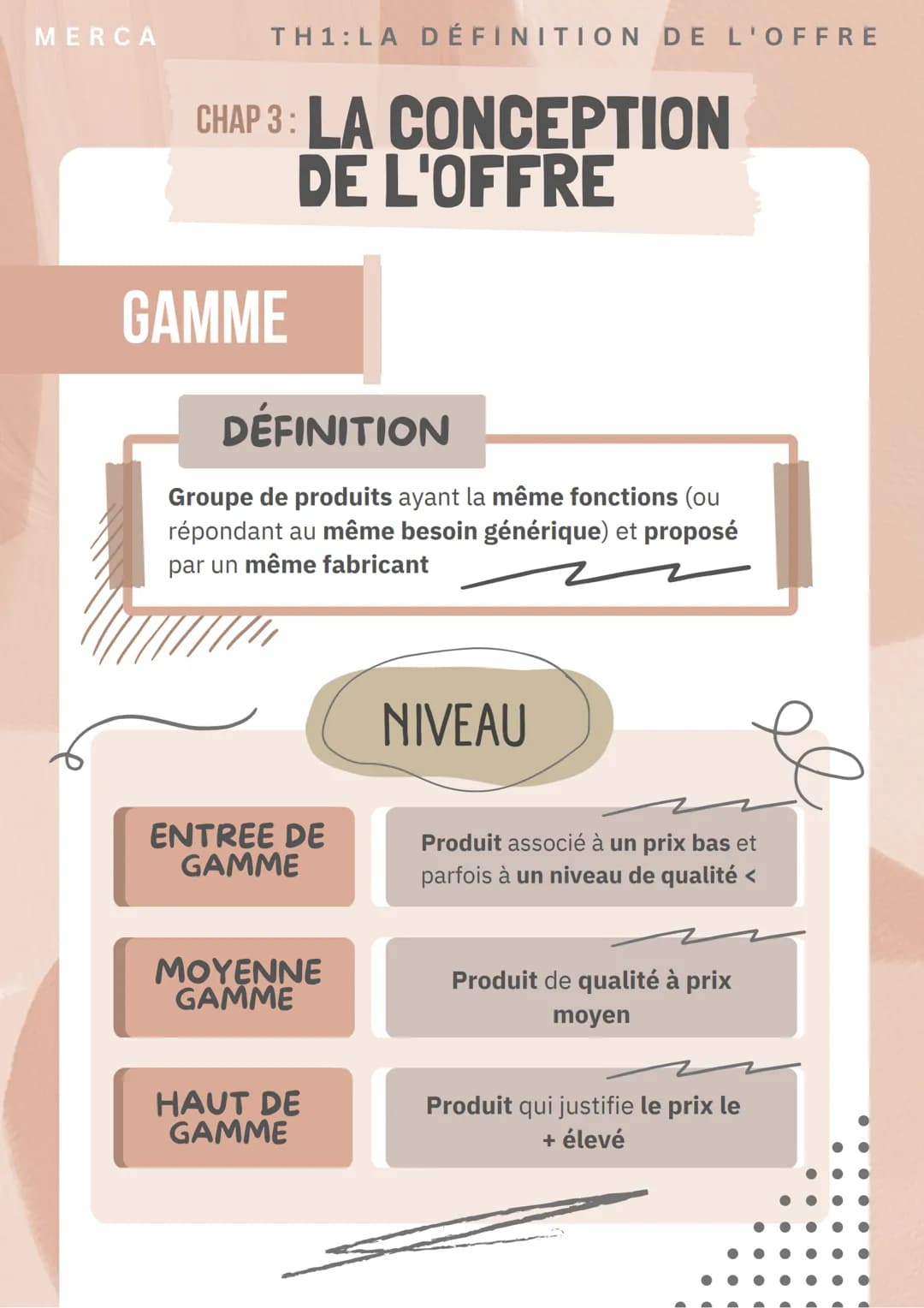 MERCA
TH1: LA DÉFINITION DE L'OFFRE
CHAP 3: LA CONCEPTION
DE L'OFFRE
OFFRE GLOBALE
DÉFINITION
Combinaison de l'offre principale et de l'offr