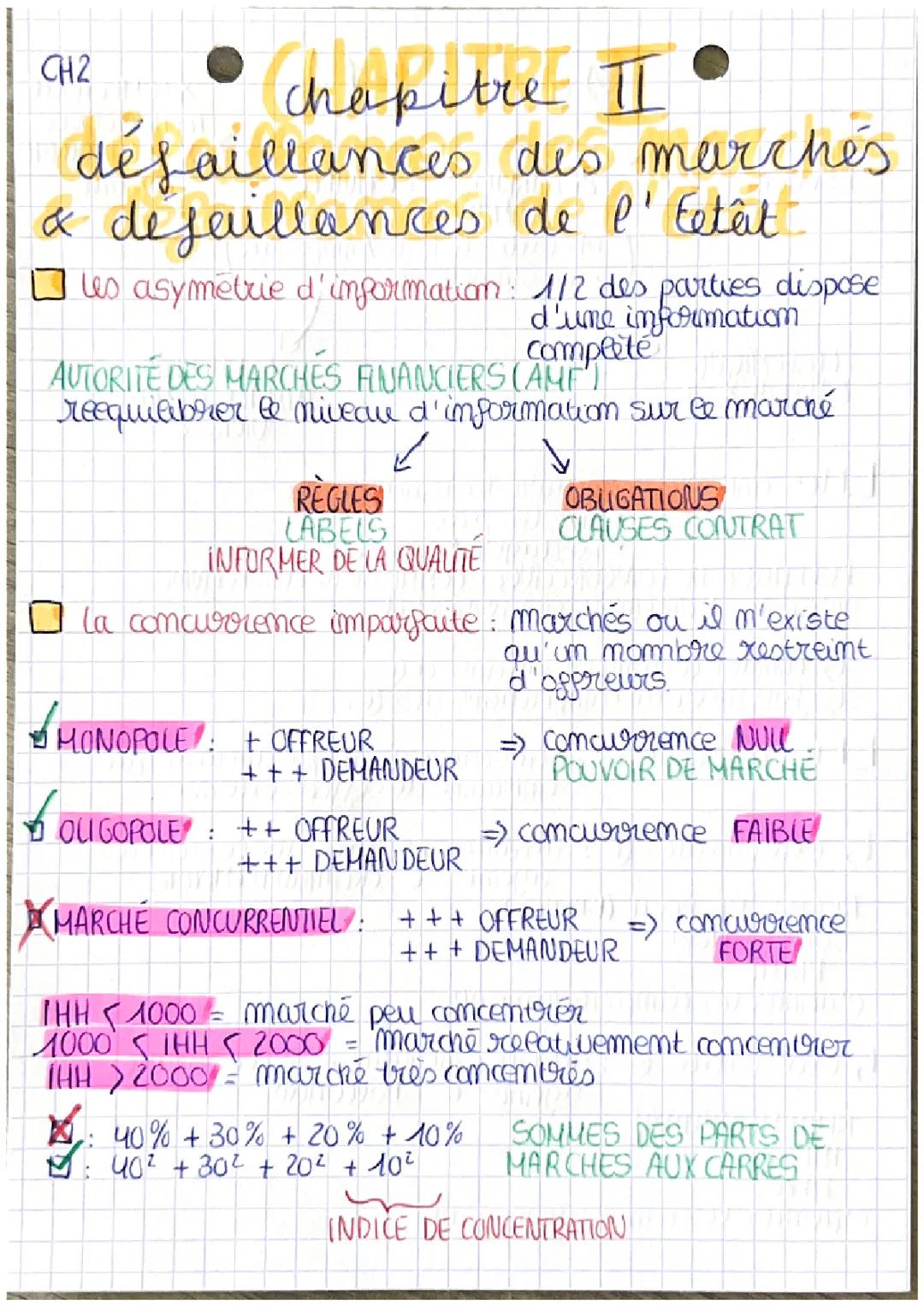 Défaillances des marchés/ état 