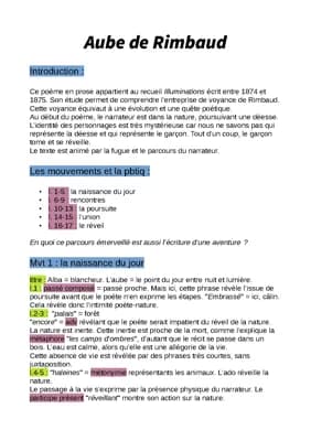 Know Analyse linéaire poème Aube de Rimbaud thumbnail
