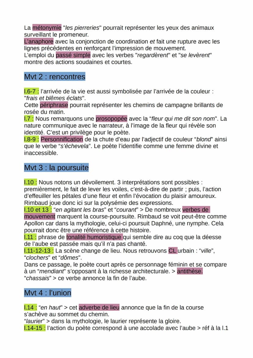 Introduction
Ce poème en prose appartient au recueil Illuminations écrit entre 1874 et
1875. Son étude permet de comprendre l'entreprise de 