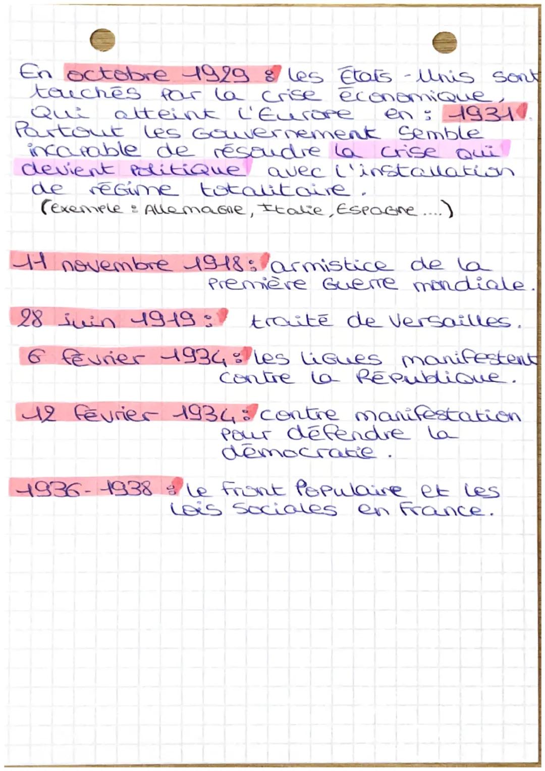 113
L'entre -2- Guerres
Front Populaire
3 partis de Gauche unis
Front Populaire
LV
Parti communiste
Parti socialiste
radicaux
unis 2
défendr