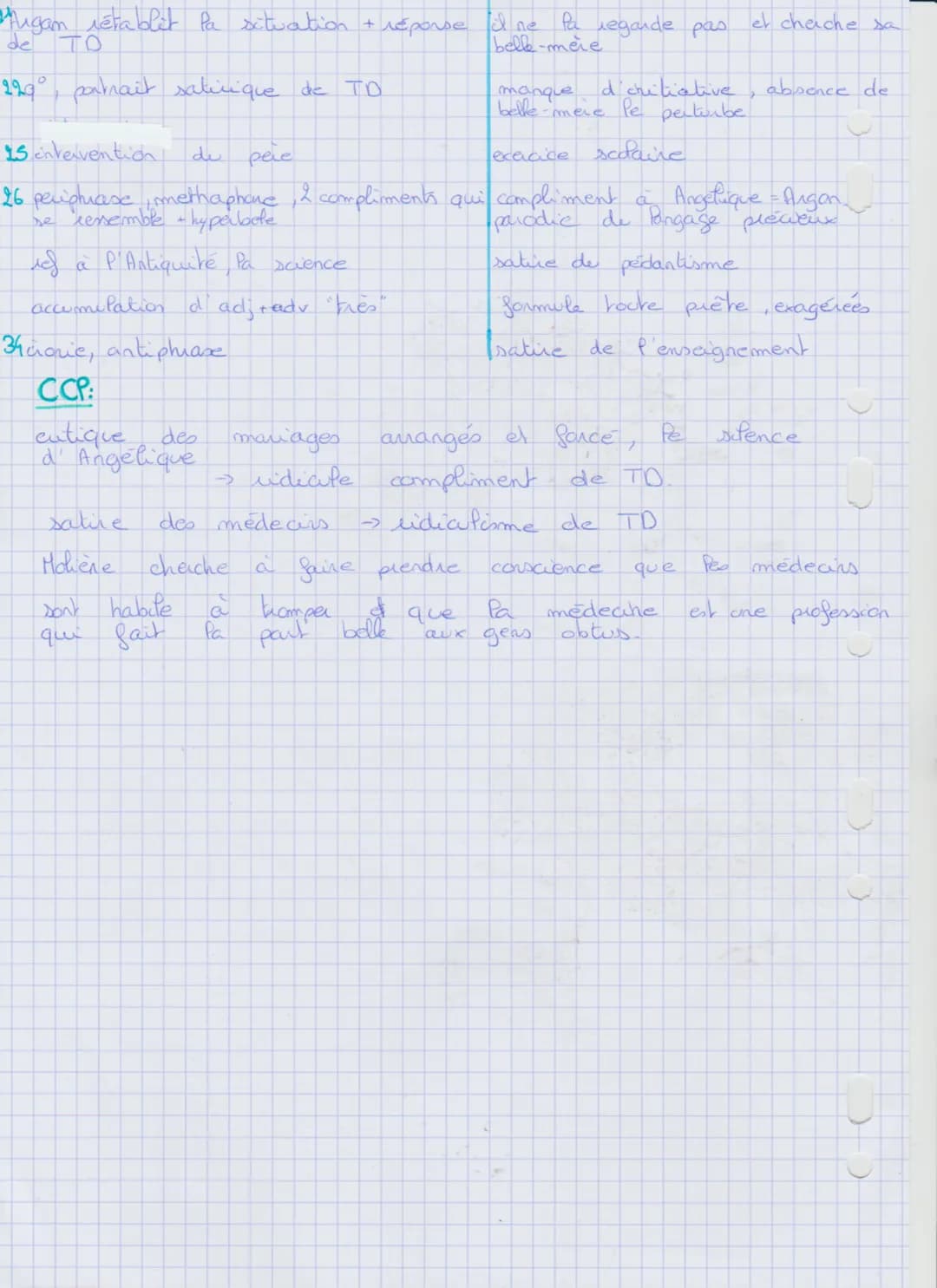 Moliele
definit
deal
Acte II Scene S
dramatinge
en ensemble
humain
17-18
Halade Imaginaire
de famille
pere
sa fitte Angelique avec
Comment H