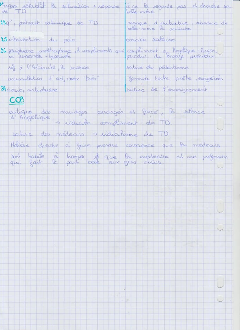 Moliele
definit
deal
Acte II Scene S
dramatinge
en ensemble
humain
17-18
Halade Imaginaire
de famille
pere
sa fitte Angelique avec
Comment H
