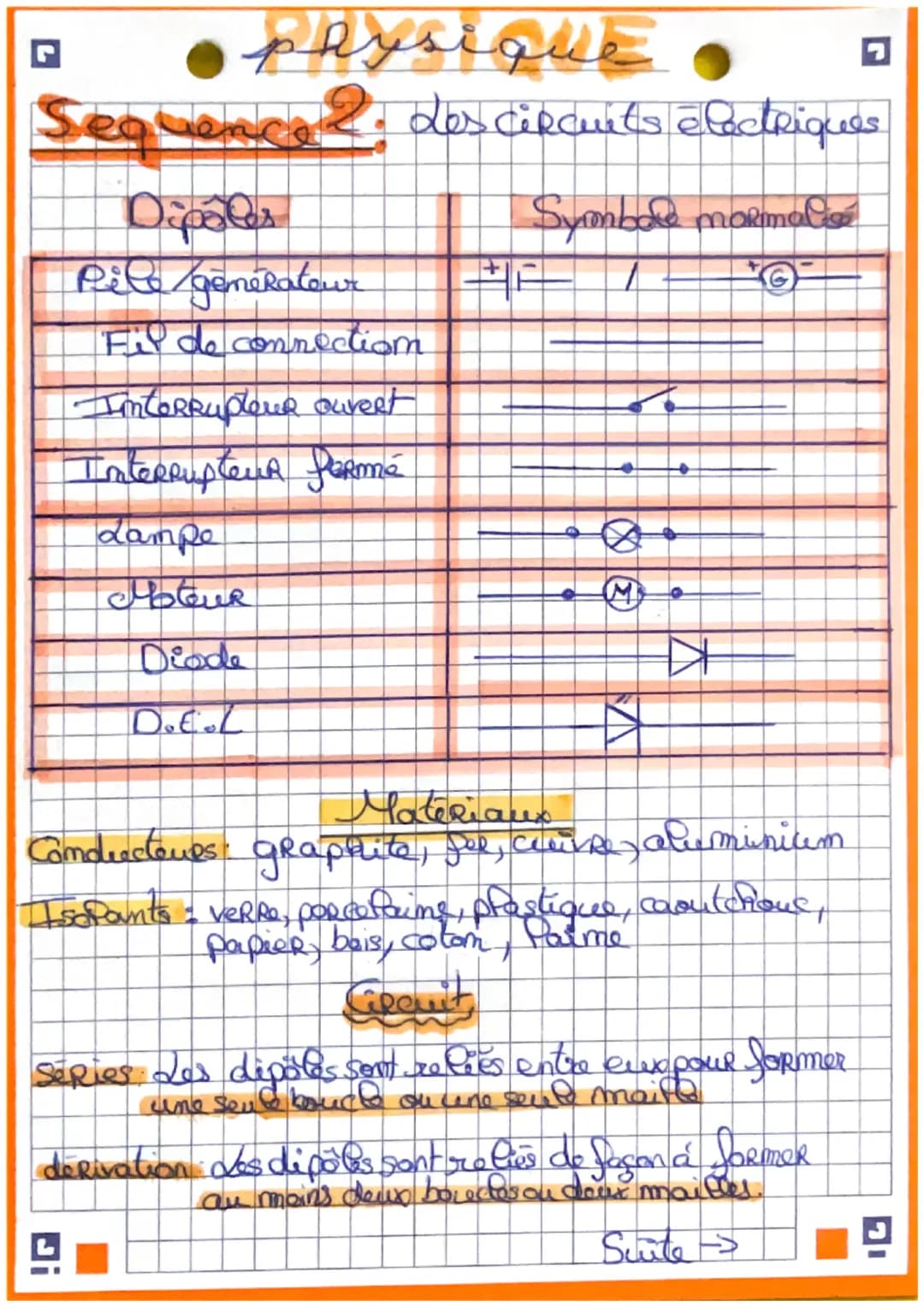 • PRYSIQUE.
Sequence 2. des circuits électriques
Symbore mormalio
Dipoles
Pile generatour HE
Fil de connection
Incorrudere ouvert
Interrupte