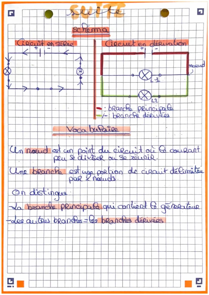 • PRYSIQUE.
Sequence 2. des circuits électriques
Symbore mormalio
Dipoles
Pile generatour HE
Fil de connection
Incorrudere ouvert
Interrupte