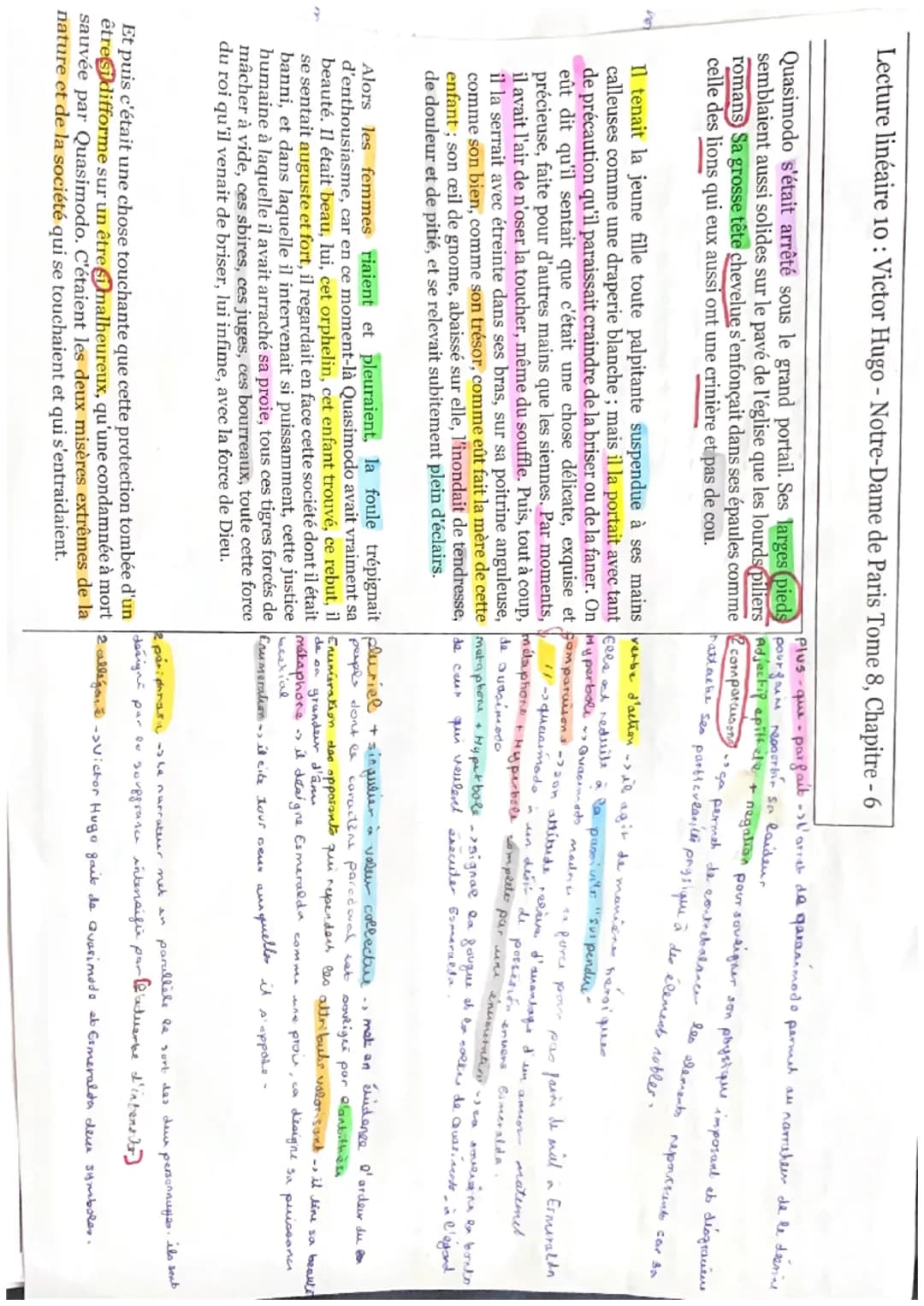 Lecture linéaire 10: Victor Hugo - Notre-Dame de Paris Tome 8, Chapitre - 6
pour gaum Neoorbir Sa laideur
-Plus-que-parfait - It'arret de
Qu