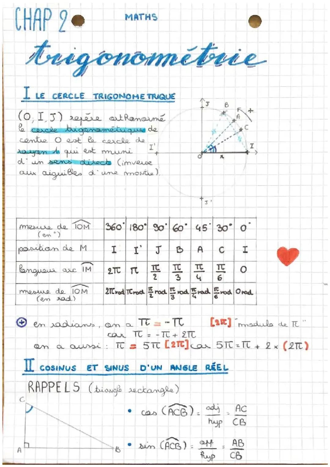 Maths : trigonométrie 