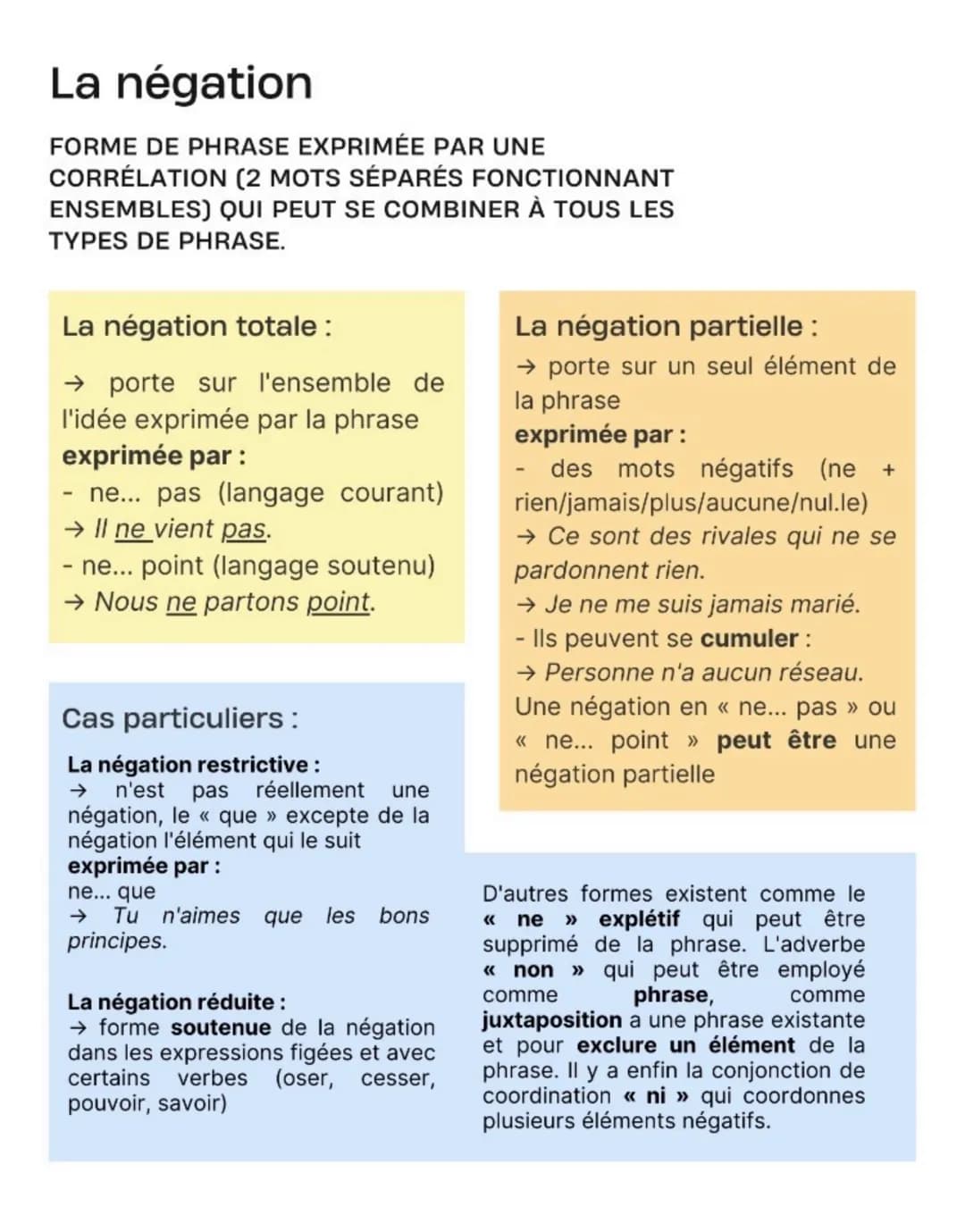 La négation
FORME DE PHRASE EXPRIMÉE PAR UNE
CORRÉLATION (2 MOTS SÉPARÉS FONCTIONNANT
ENSEMBLES) QUI PEUT SE COMBINER À TOUS LES
TYPES DE PH