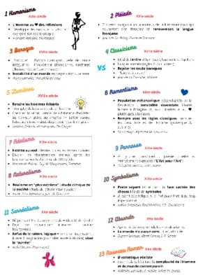 Know MOUVEMENTS LITTÉRAIRES  thumbnail