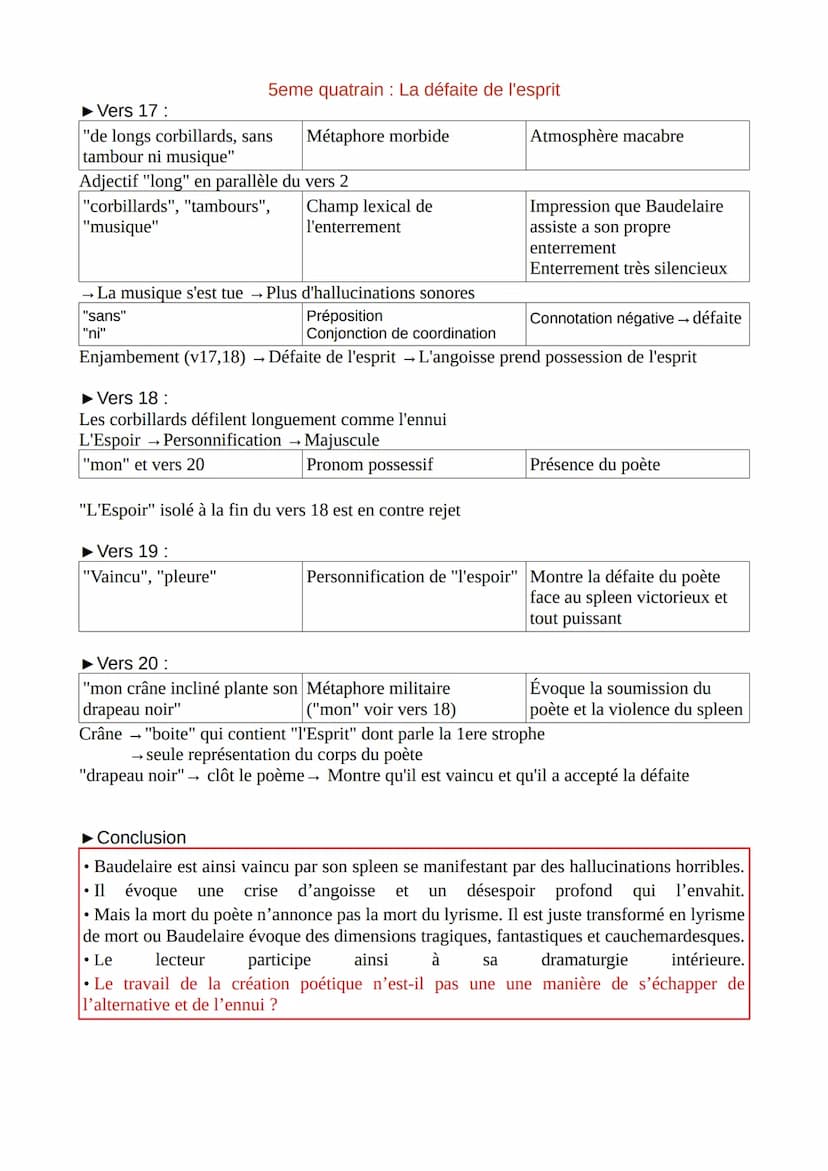 Les Mémoires d'une âme
Spleen de Baudelaire
Quand le ciel bas et lourd pèse comme un couvercle
Sur l'esprit gémissant en proie aux longs enn