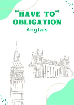 Know Modal obligation have to anglais thumbnail