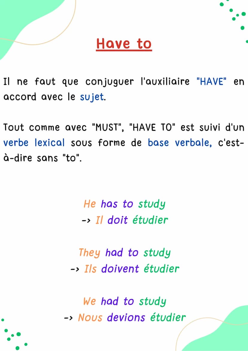"HAVE TO"
OBLIGATION
Anglais
AAA
^nn
TELETE!!!
HELLO! Have to
Il ne faut que conjuguer l'auxiliaire "HAVE" en
accord avec le sujet.
Tout com