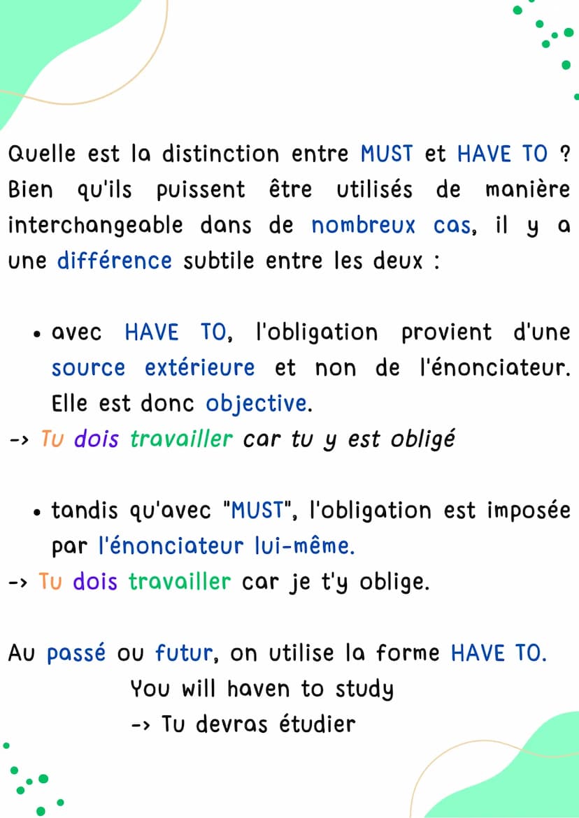 "HAVE TO"
OBLIGATION
Anglais
AAA
^nn
TELETE!!!
HELLO! Have to
Il ne faut que conjuguer l'auxiliaire "HAVE" en
accord avec le sujet.
Tout com
