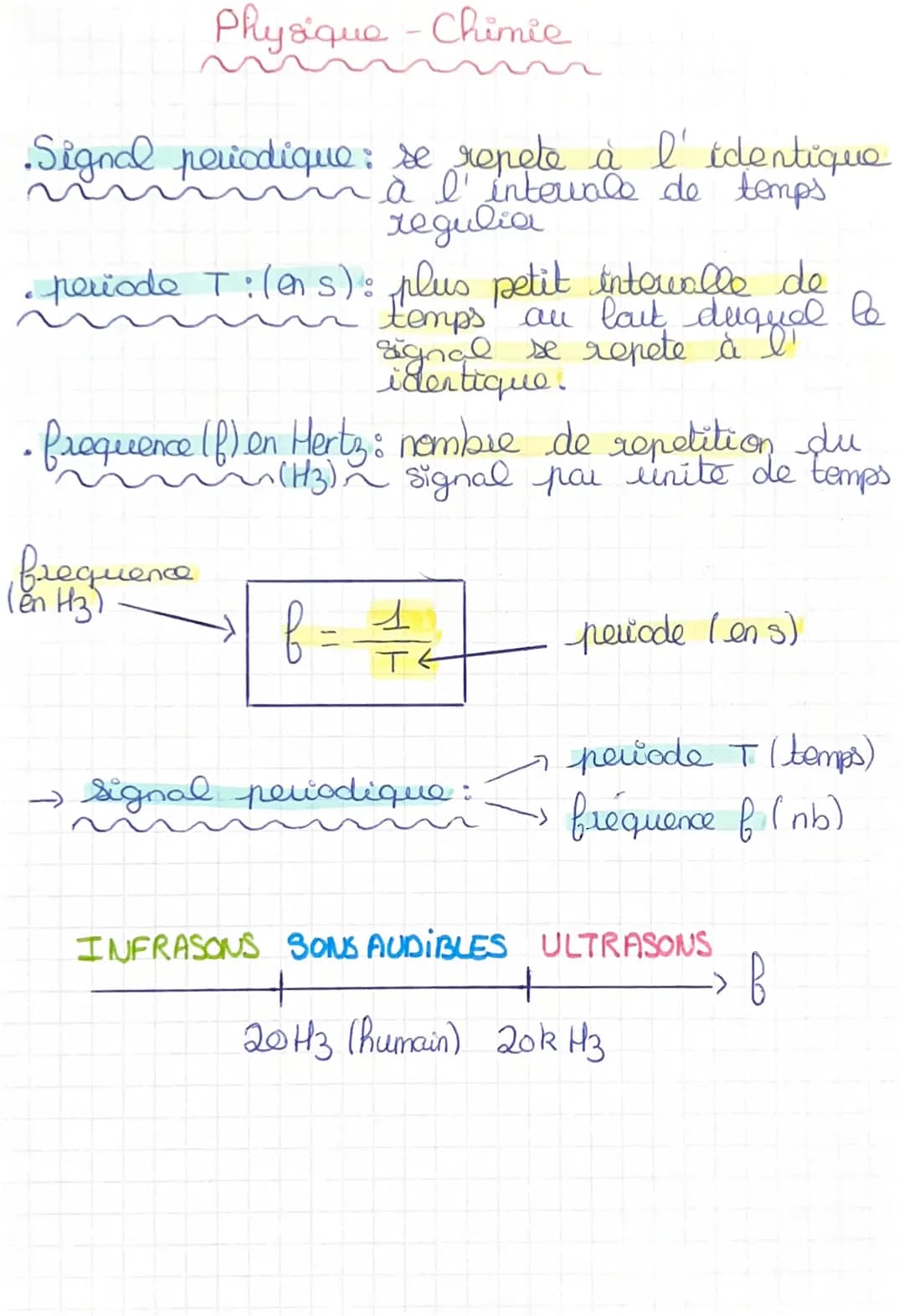 Physique - Chimie
• Signal periodique: se repete à l' identique
à l'intervale de temps
regulia
periode T: (ens): plus petit inteualle de
tem