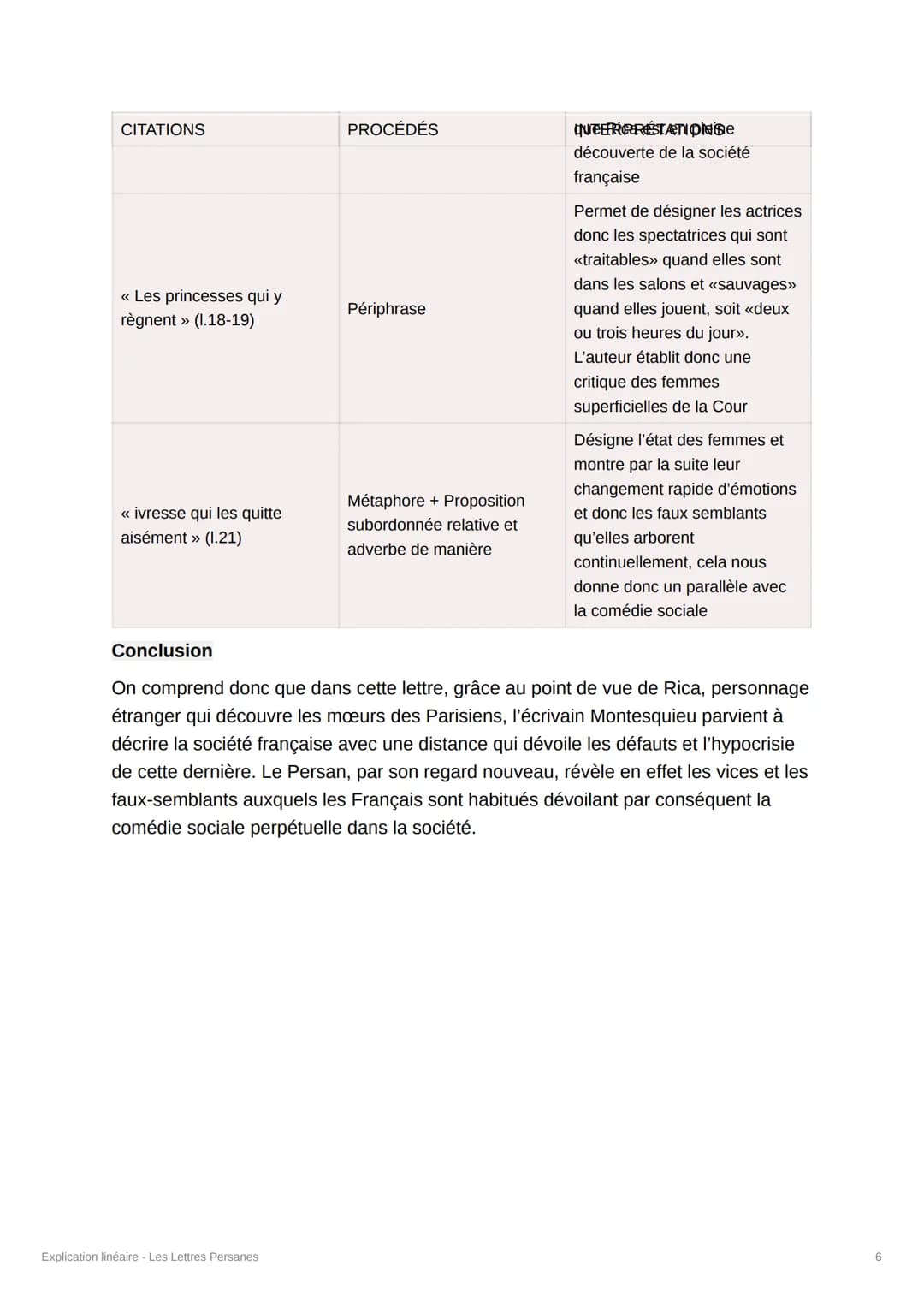 Explication linéaire - Les Lettres
Persanes
Introduction
Dans sa pièce de théâtre Comme il vous plaira, le célèbre dramaturge britannique
Sh