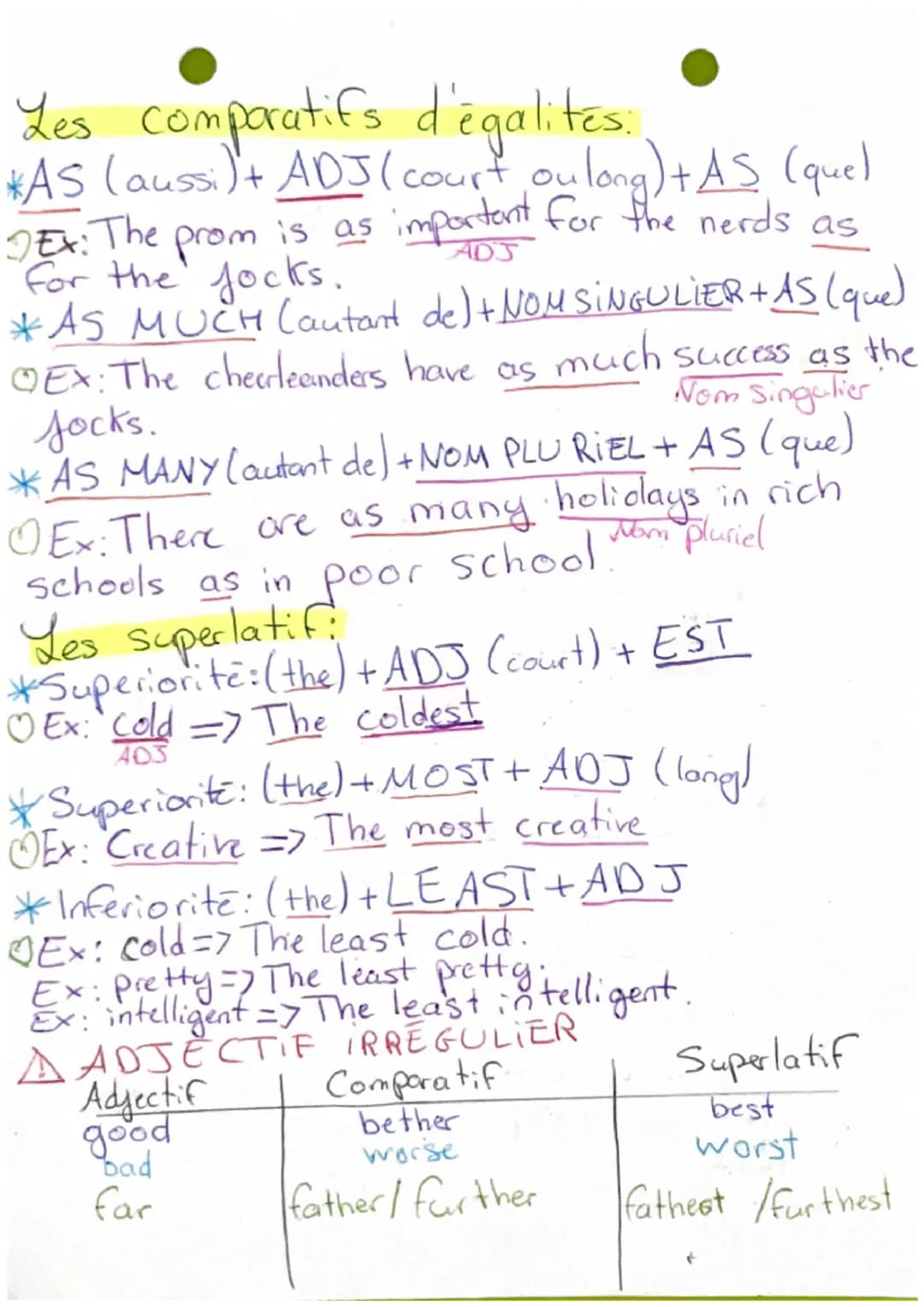 @
ENGLISH
Les comparatif de supériorite:
#ADJ (court 1 ou 2 syllabe) + ER + THAN (que
DEx: The USA is bigger than France.
acurt
*MORE + ADJ(