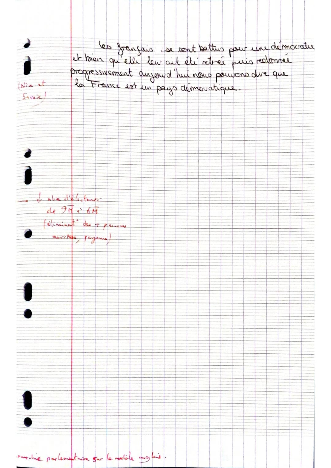 Evaluation du type EC Histoire
Thème 2 La France dans l'Europe des nationalités : politique et société (1848-1870),
Chapitre 1 : La IT Répub