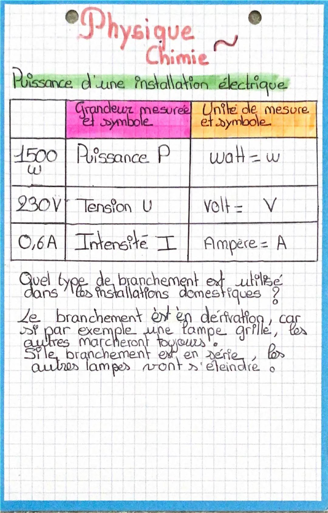 # Physique
# Chimie
Les vitesses de réaction 500
Essance d'une installo
Grandeur mesurée Unité de mesure
et symbole
500 Puissance P
et symbo