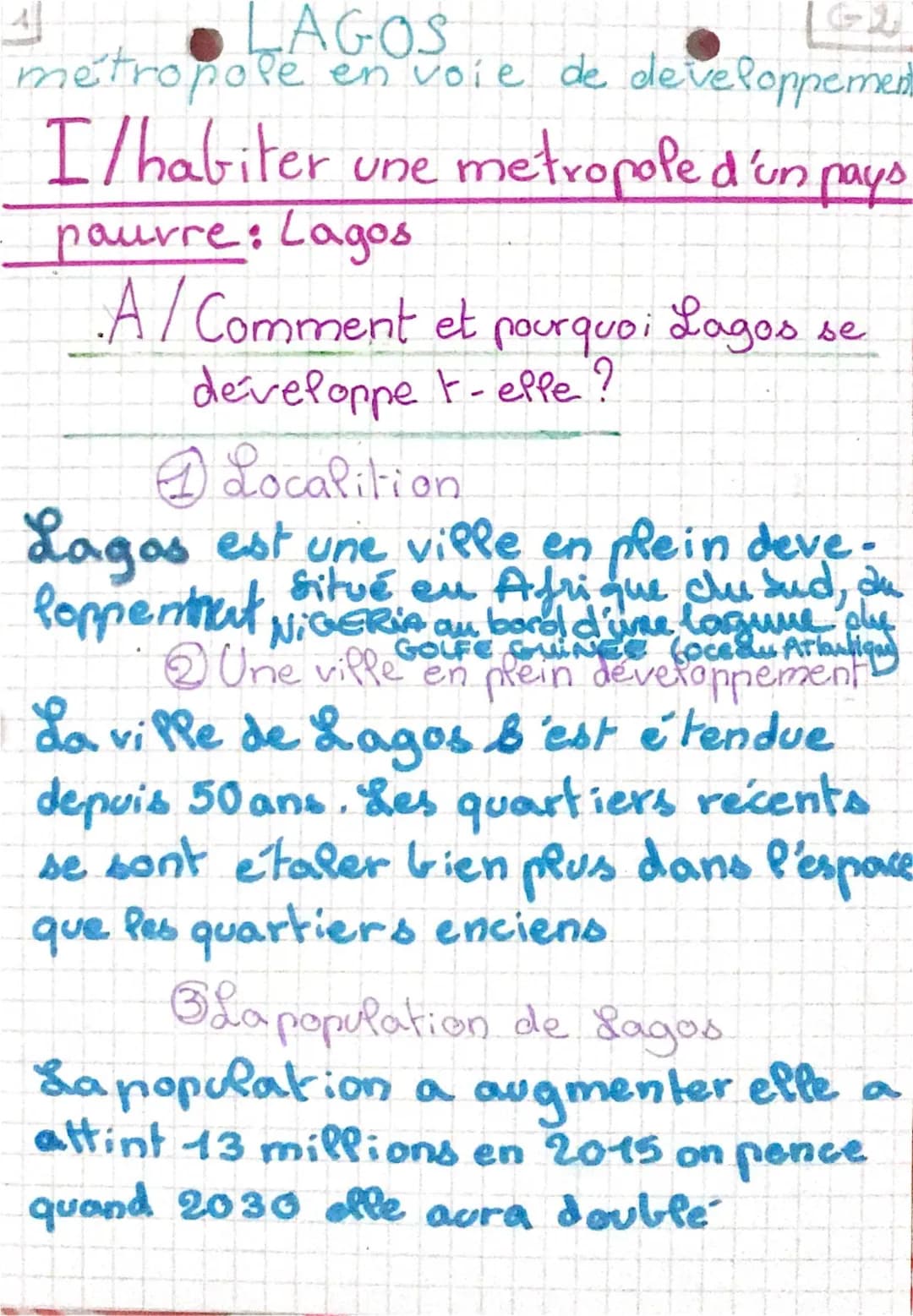 Tout sur Lagos: Population, Quartiers et Pays