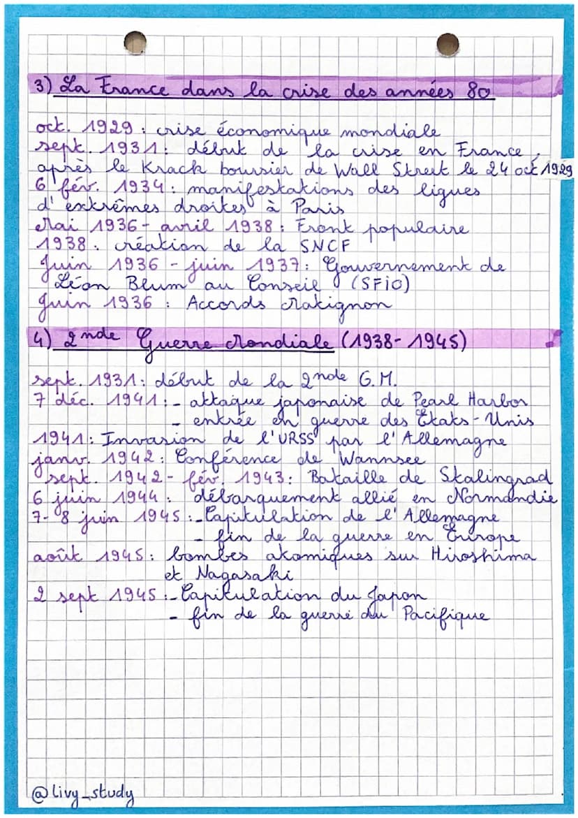 brevet
histoire
-Dakes &
1) леге
Guerre mondiale (1914-1918)
(28 juillet) 1914: début de la guerre
avril 1915 - juillet 1916: génocide des a