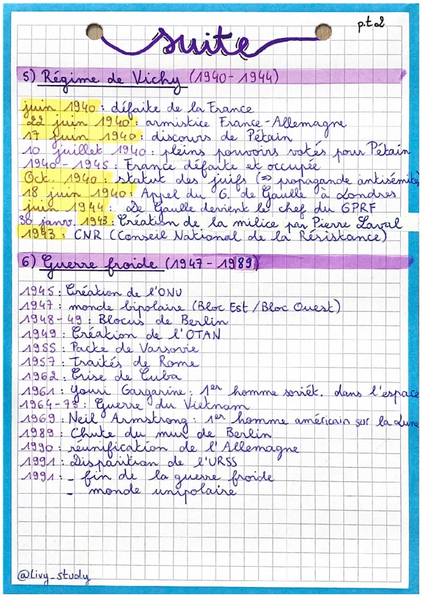 brevet
histoire
-Dakes &
1) леге
Guerre mondiale (1914-1918)
(28 juillet) 1914: début de la guerre
avril 1915 - juillet 1916: génocide des a
