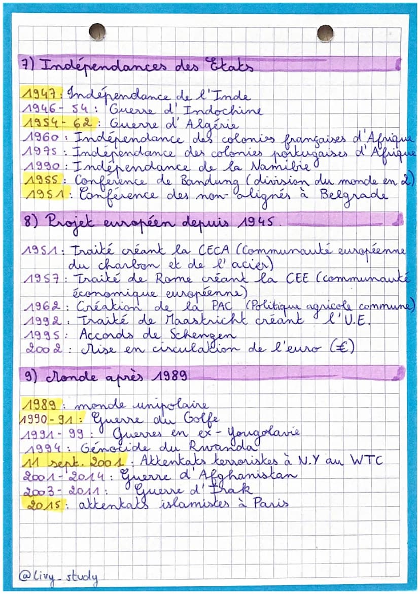 brevet
histoire
-Dakes &
1) леге
Guerre mondiale (1914-1918)
(28 juillet) 1914: début de la guerre
avril 1915 - juillet 1916: génocide des a