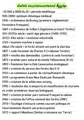 Know dates du thème environnement hggsp fiche de révisons  thumbnail