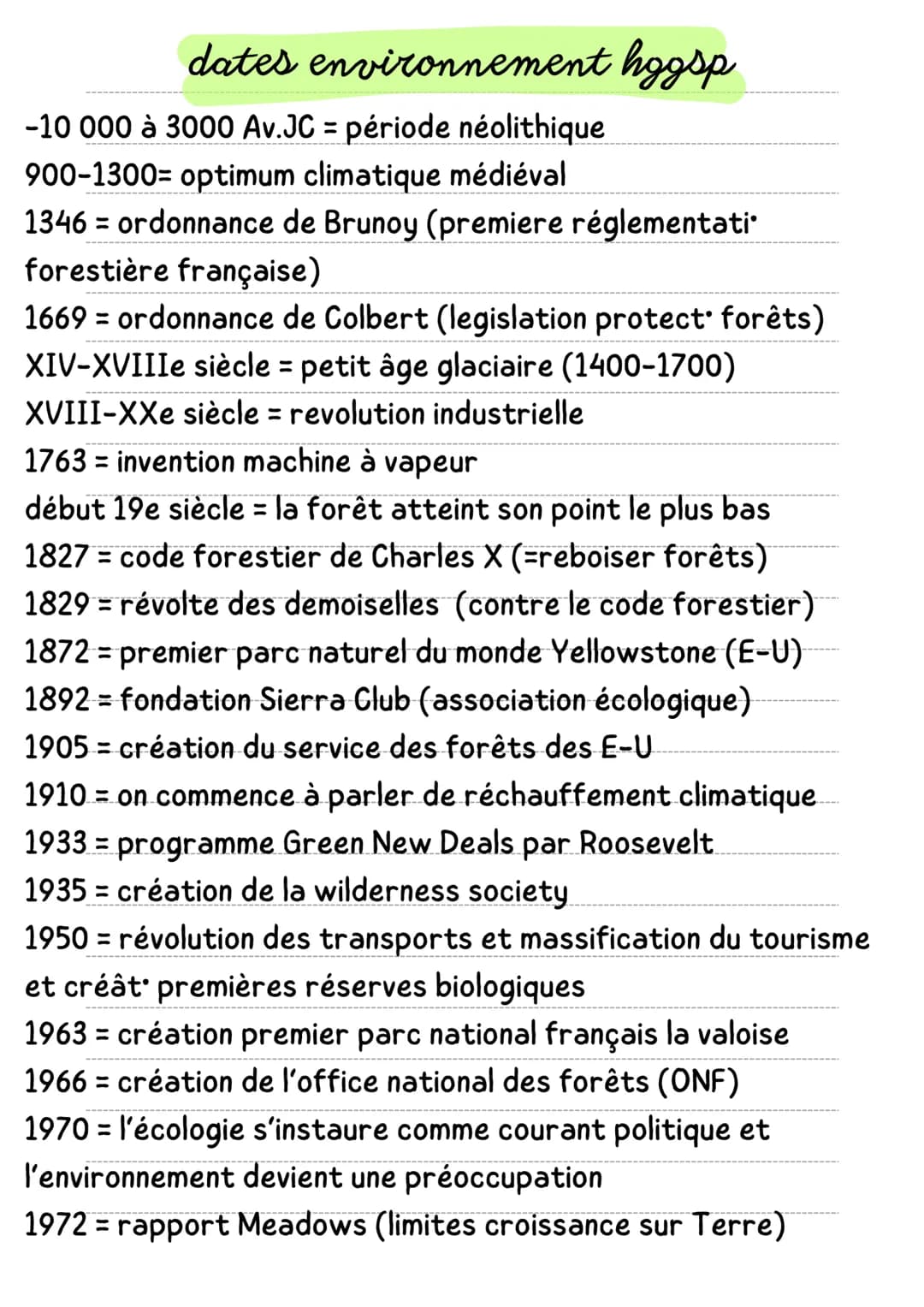dates environnement hogsp
-10 000 à 3000 Av.JC = période néolithique
900-1300= optimum climatique médiéval
1346 = ordonnance de Brunoy (prem