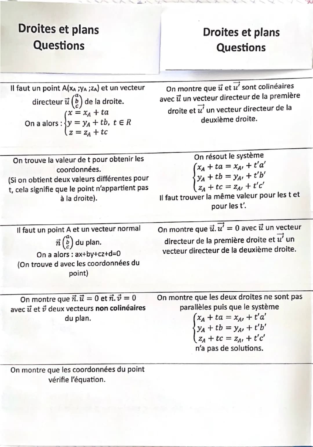 Droites et plans
Questions
Droites et plans
Questions
Que faut-il pour donner une
représentation paramétrique
d'une droite ?
Comment montrer