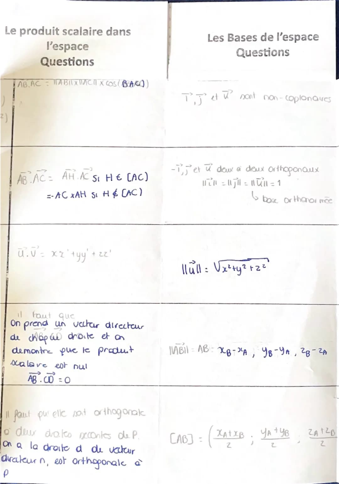 Droites et plans
Questions
Droites et plans
Questions
Que faut-il pour donner une
représentation paramétrique
d'une droite ?
Comment montrer
