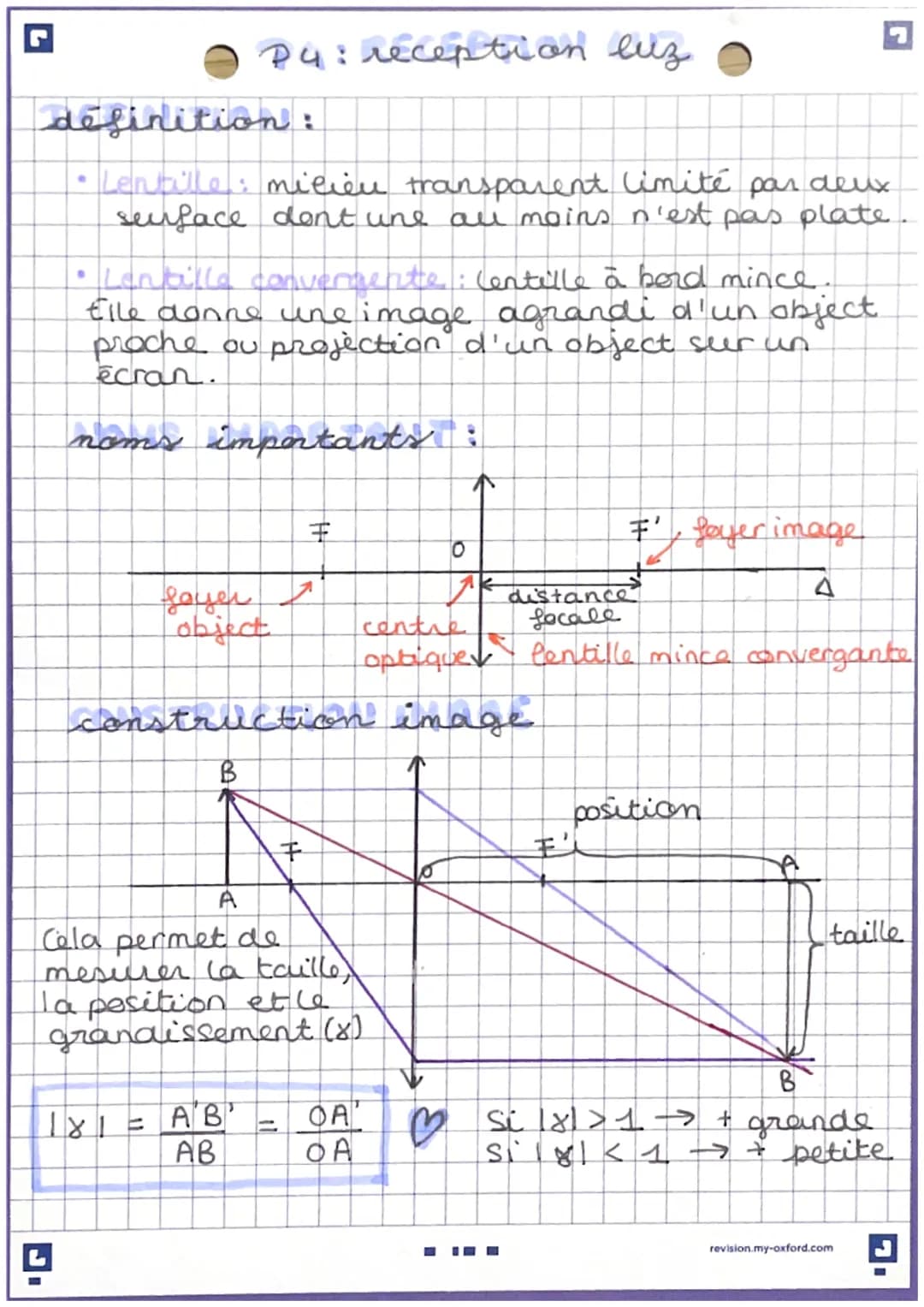 P4: reception luz.
definition:
Lentille: milieu transparent limité par deux
senface dont une al moins n'est pas plate.
Lentille convergente: