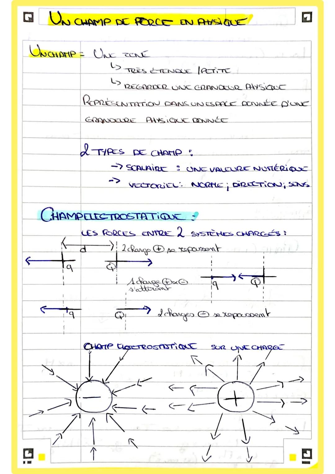 # UN CHAMP DE FORCE EN PHYSIQUE

UNCHAMP = UNC ZONE

↳ TRES ÉTENDUE PETITE

دا

REGARDER UNE GRANDEUR AHYSIQUE

REPRESENTATION DANS UNESPACE