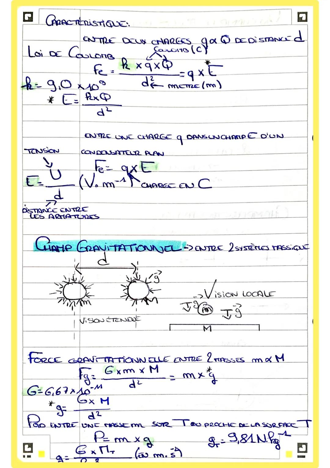 # UN CHAMP DE FORCE EN PHYSIQUE

UNCHAMP = UNC ZONE

↳ TRES ÉTENDUE PETITE

دا

REGARDER UNE GRANDEUR AHYSIQUE

REPRESENTATION DANS UNESPACE