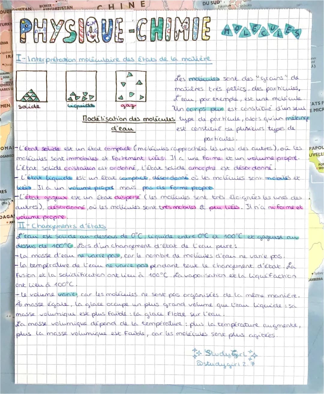 Les molécules 