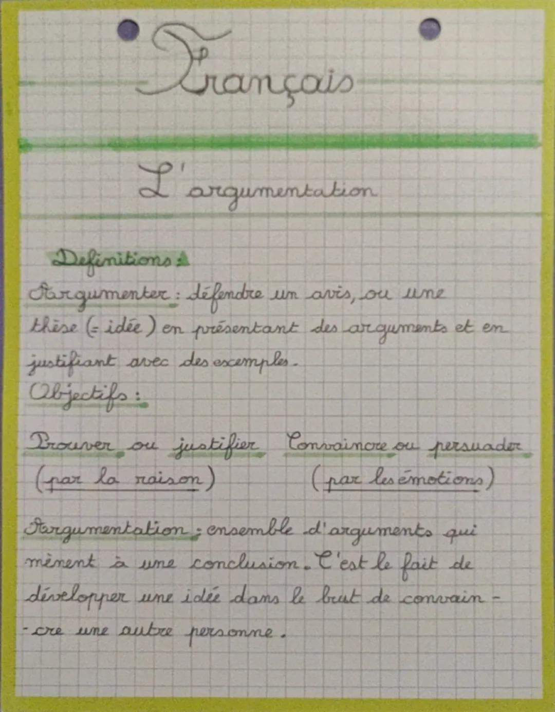Français

L'argumentation

Definitions A

Pargumenter: défendre un avis, ou une
thèse (= idée) en présentant des arguments et en
justifiant 