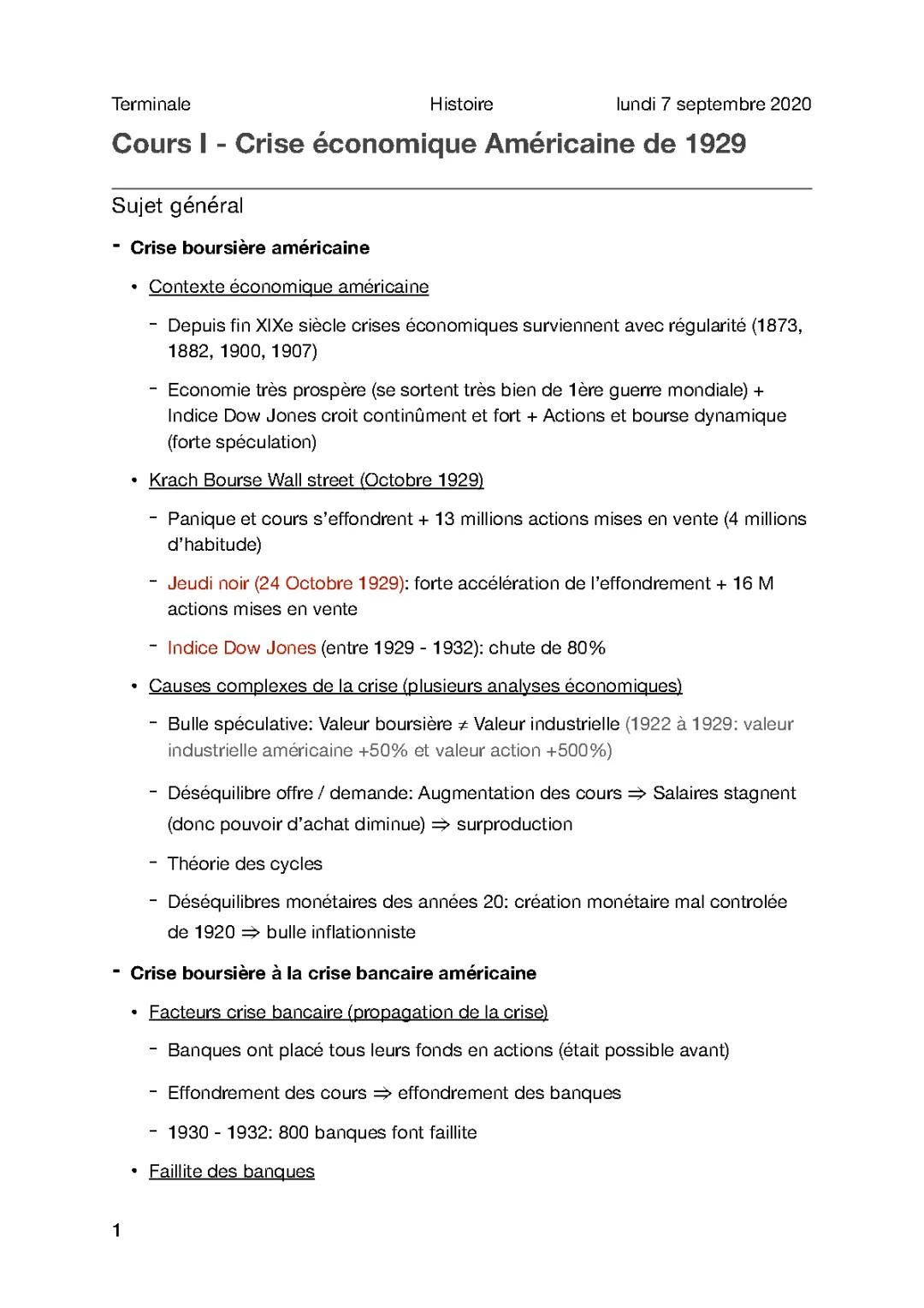 Résumé de la Crise de 1929 : Causes et Conséquences pour les Terminales