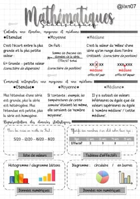 Know MATHEMATIQUES les statistiques (fiche quadrillée) thumbnail