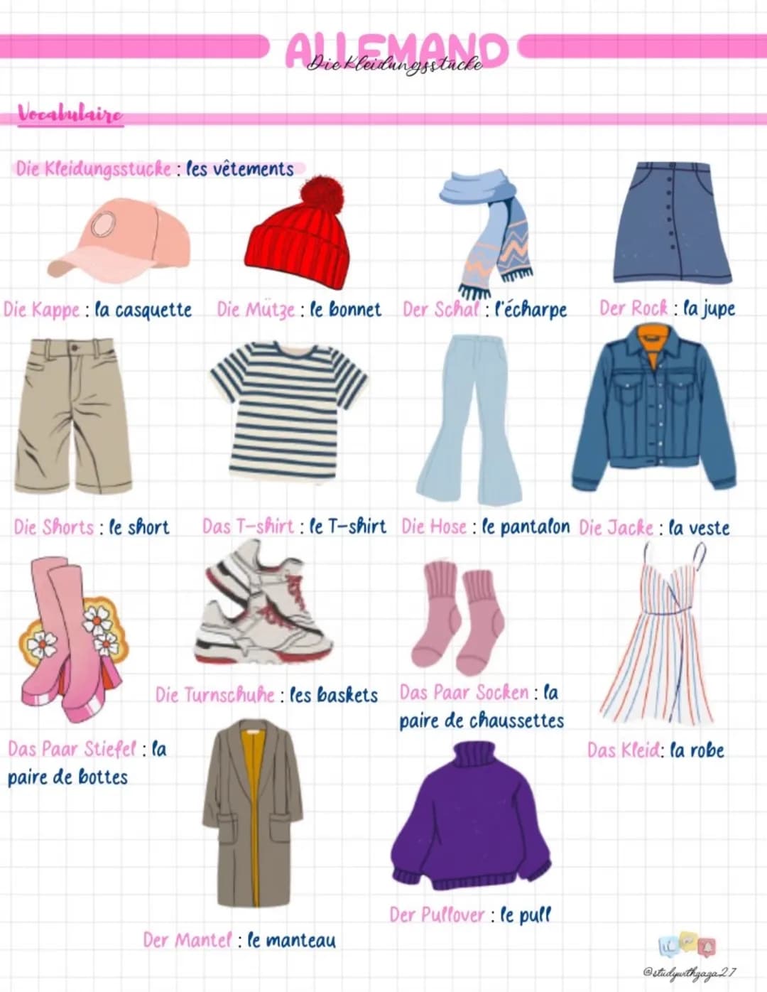Vocabulaire
Die Kleidungsstücke : les vêtements
Die Kleidungsstücke
Die Kappe: la casquette Die Mütze: le bonnet Der Schal: l'écharpe
www
Da