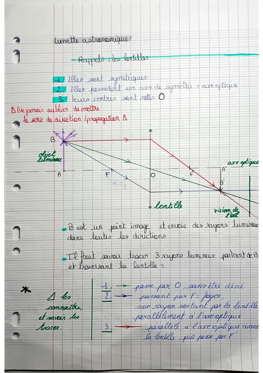 Limette astronomique
-Rappels : les lentilles
4. Elles sont symétriques
2. Alles possédent un axe de symétue - axe optique
3. leurs centres 