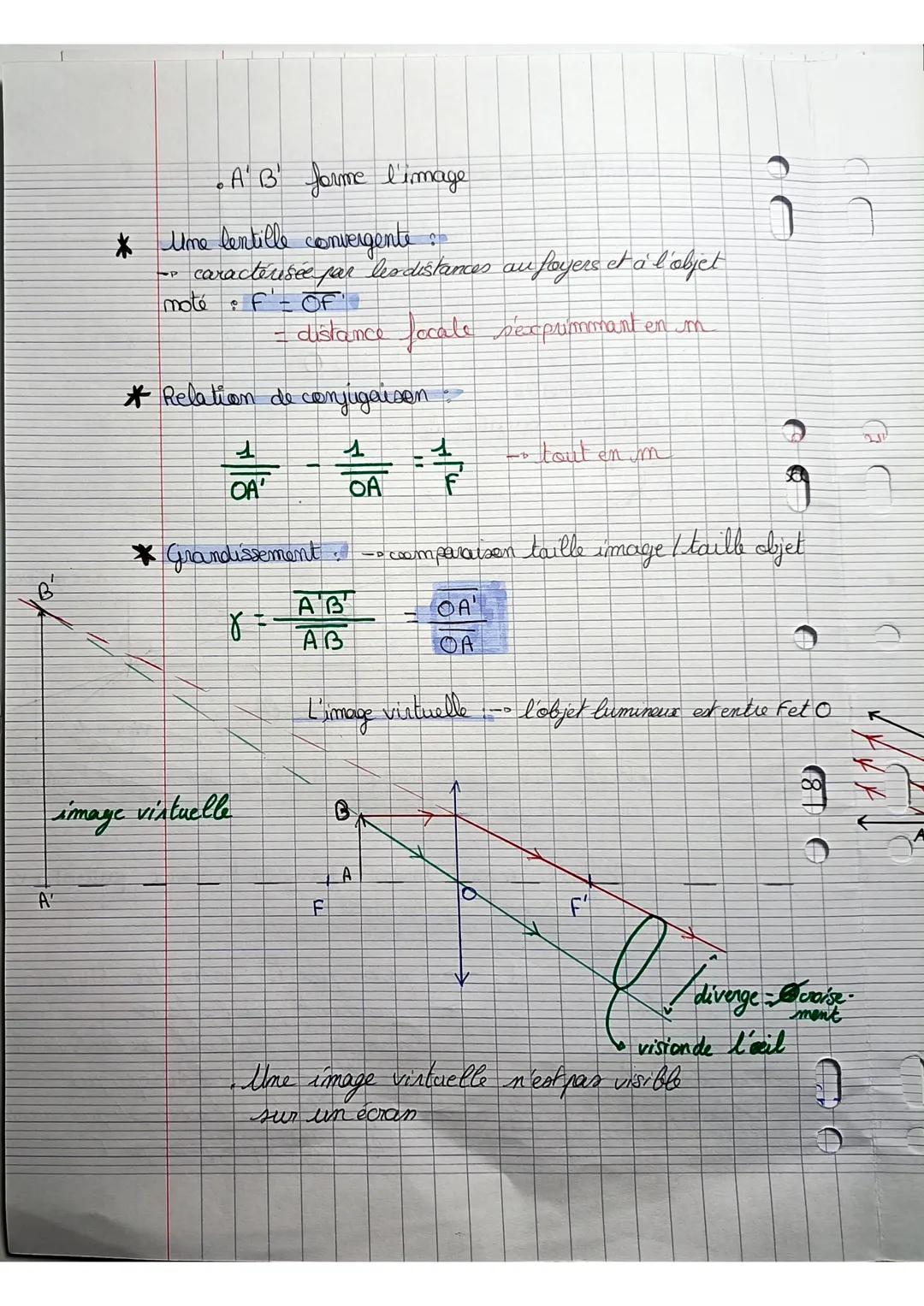 Limette astronomique
-Rappels : les lentilles
4. Elles sont symétriques
2. Alles possédent un axe de symétue - axe optique
3. leurs centres 