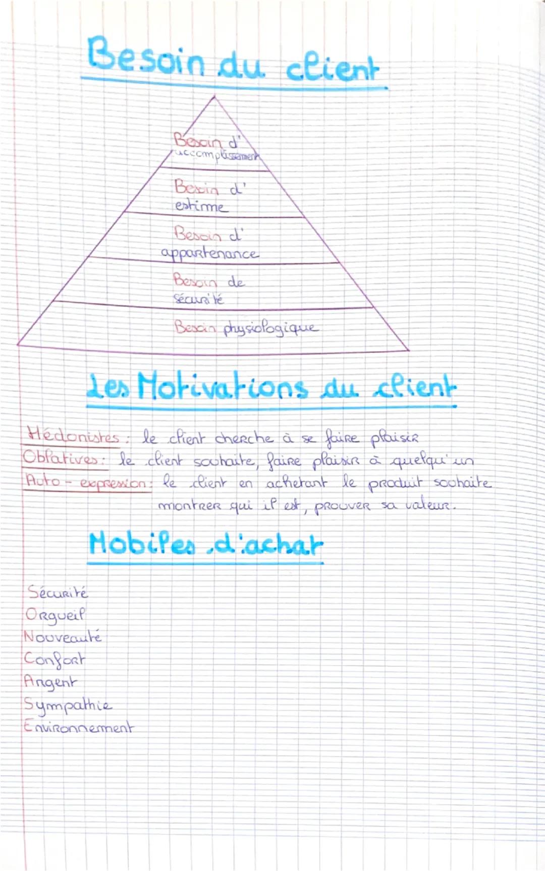 # Calcul:

- prio d'achat HT: Pris de vente HT - Mange
- privo de vente HT: Prio d'achat HT + Marge con Prio de
vente TTC $\div$ 1,20 ou 1,0