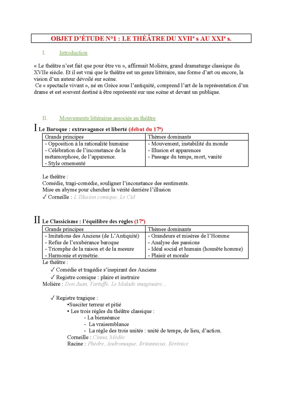 Tout sur le théâtre : du XVIIe au XXIe siècle, PDF et résumés