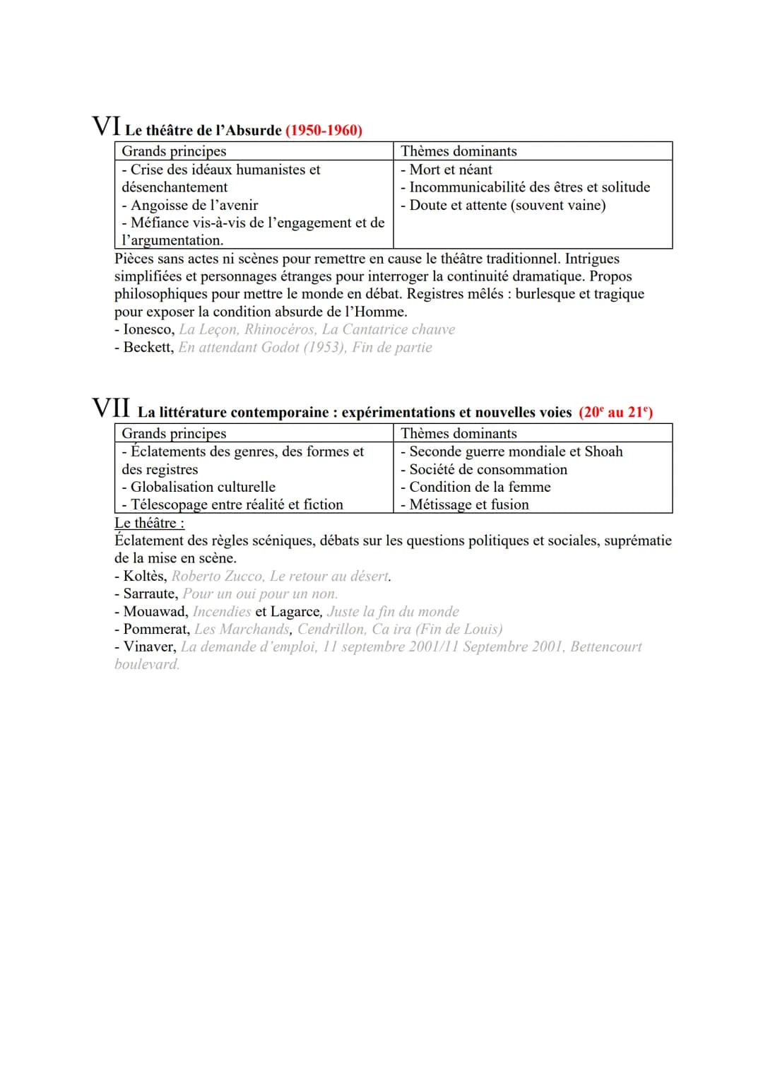 I.
OBJET D'ÉTUDE N°1 : LE THÉÂTRE DU XVIIº s AU XXIº s.
Introduction
<< Le théâtre n'est fait que pour être vu », affirmait Molière, grand d