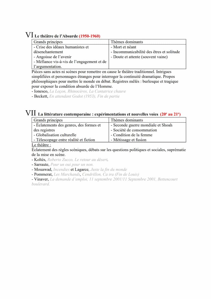 I.
OBJET D'ÉTUDE N°1 : LE THÉÂTRE DU XVIIº s AU XXIº s.
Introduction
<< Le théâtre n'est fait que pour être vu », affirmait Molière, grand d