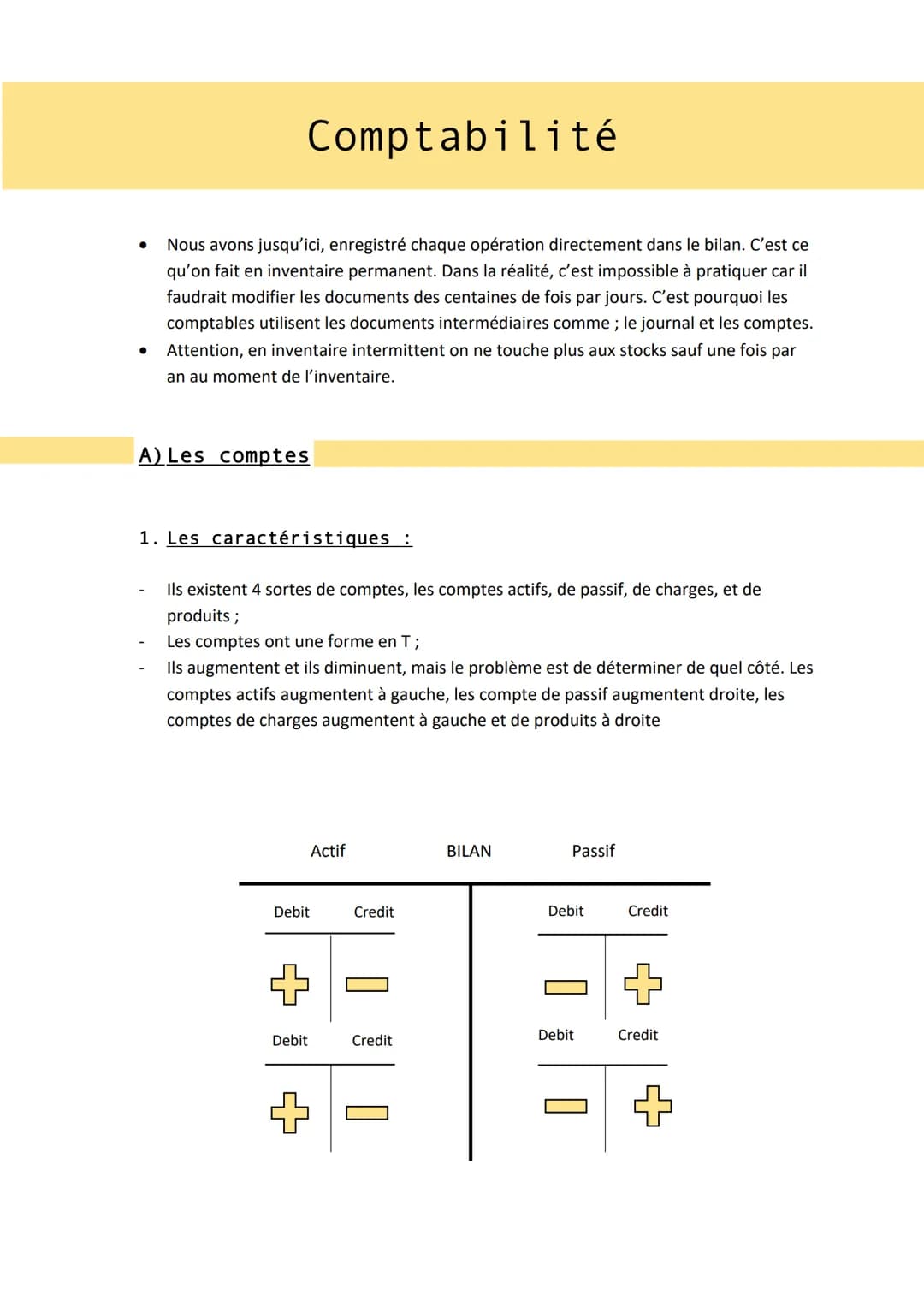Comptabilité
Nous avons jusqu'ici, enregistré chaque opération directement dans le bilan. C'est ce
qu'on fait en inventaire permanent. Dans 